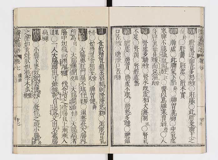 K0002s0117