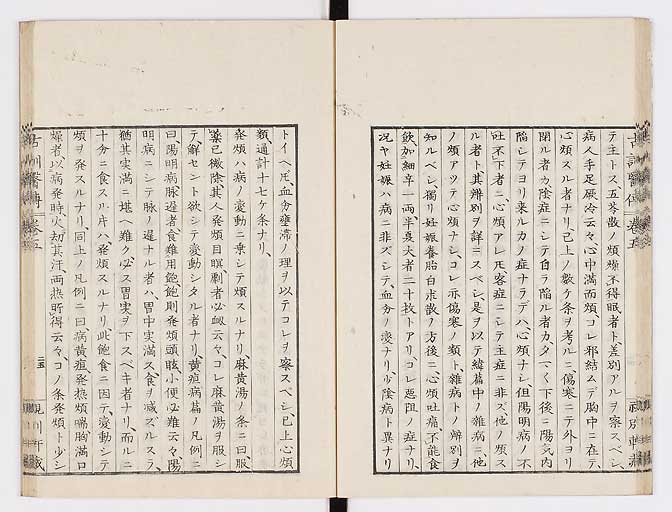 K0003s0220
