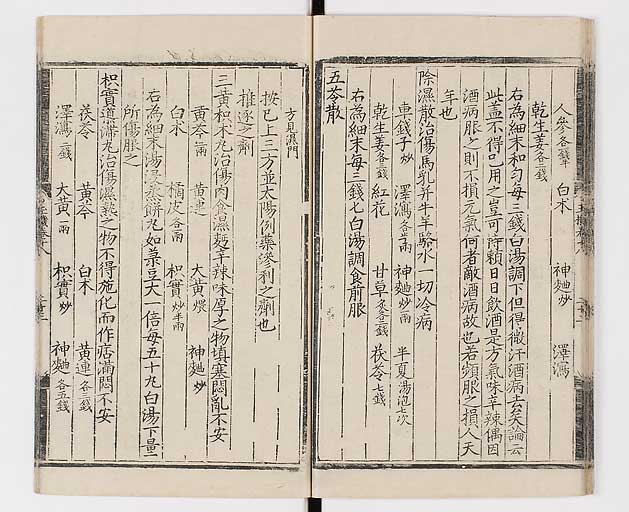 K0029s0434