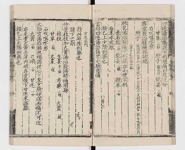 K0029s0571