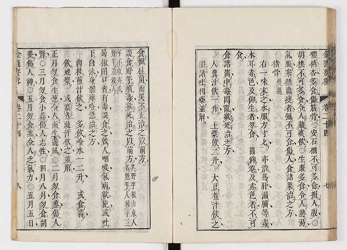 K0032s0338