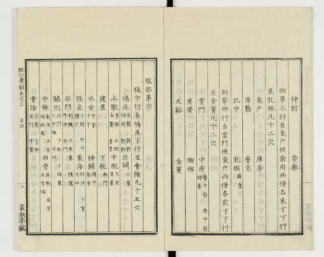 K0040s0090