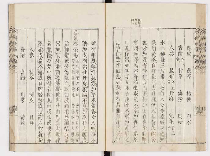 K0041s0170