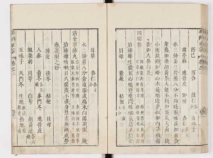 K0041s0220