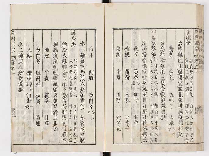 K0041s0222