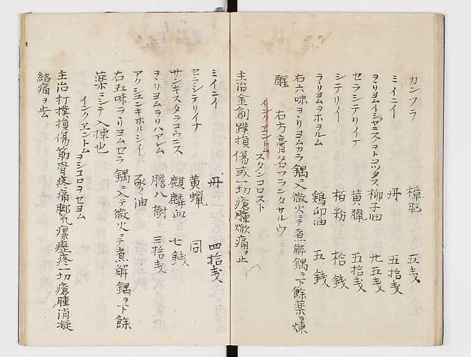 K0047s0032