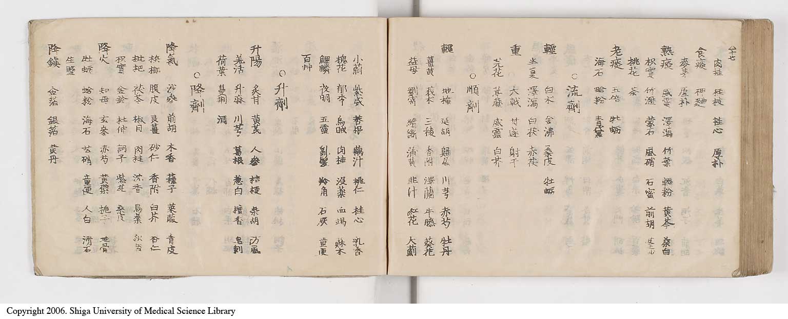 K0052l0304