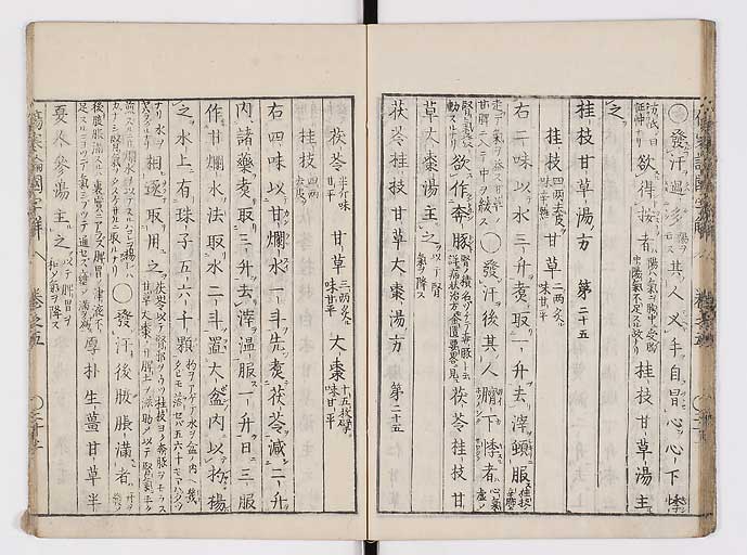 K0068s0084