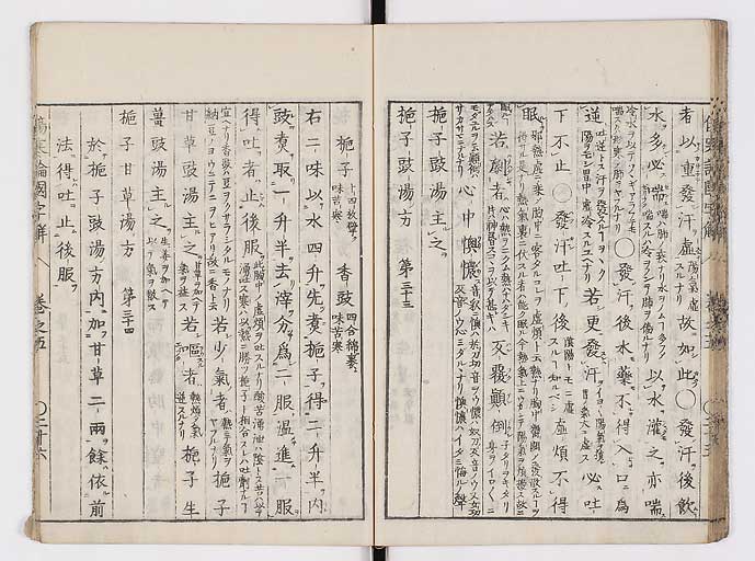 K0068s0088