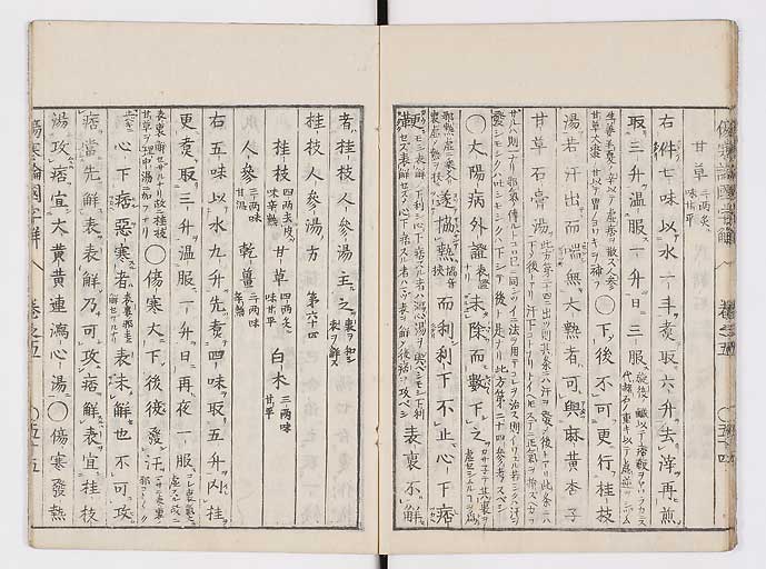 K0068s0120