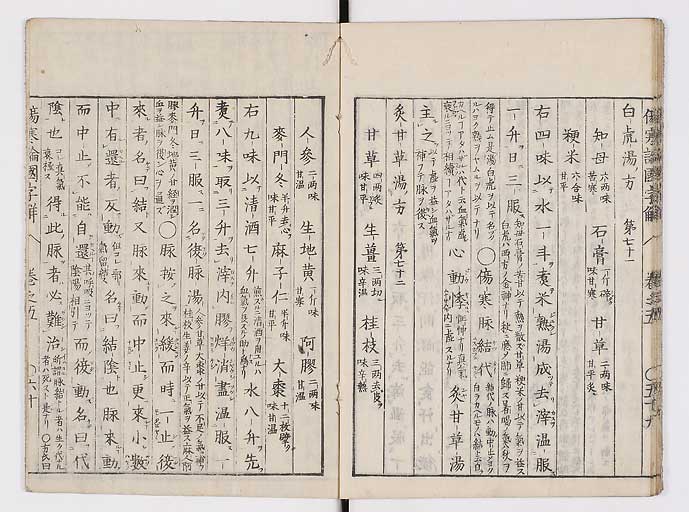 K0068s0125