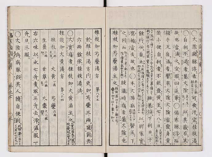 K0068s0152