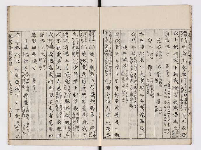 K0068s0160