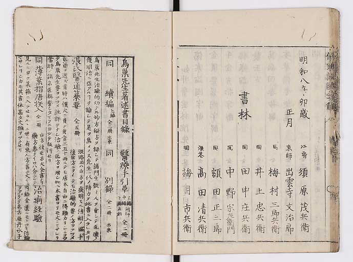 K0068s0207