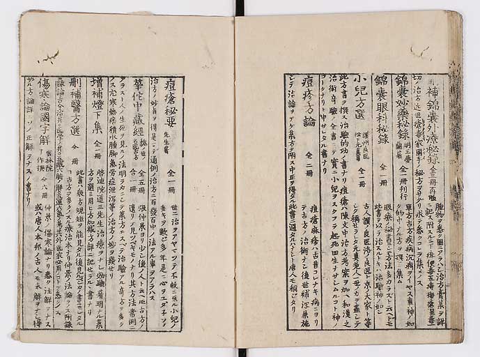 K0068s0209