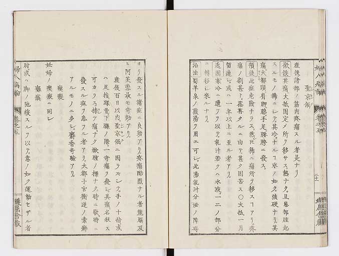 K0123s0150