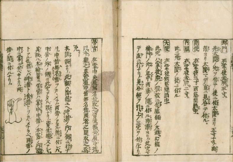 igakushiyosho v.2