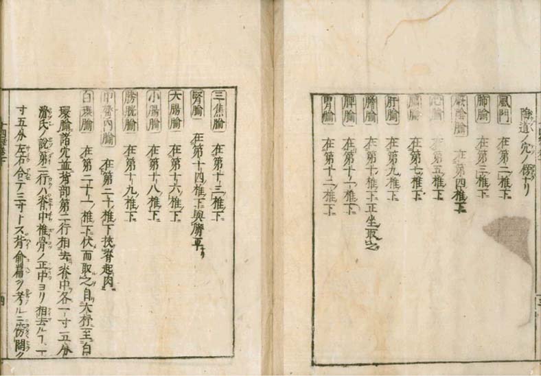 igakushiyosho v.2