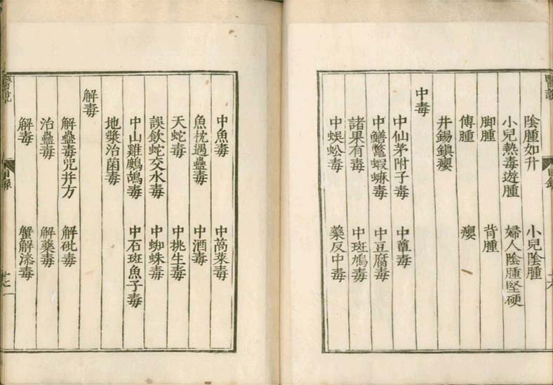 isetsu mokuroku