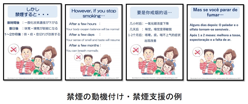 禁煙の動機付け・禁煙支援の例