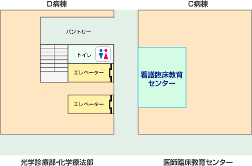 病院4階 アクセスMAP