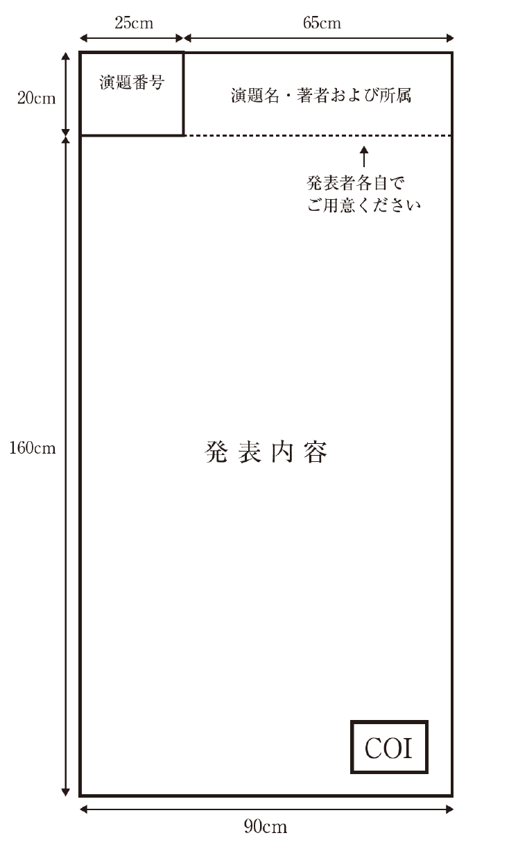 layout