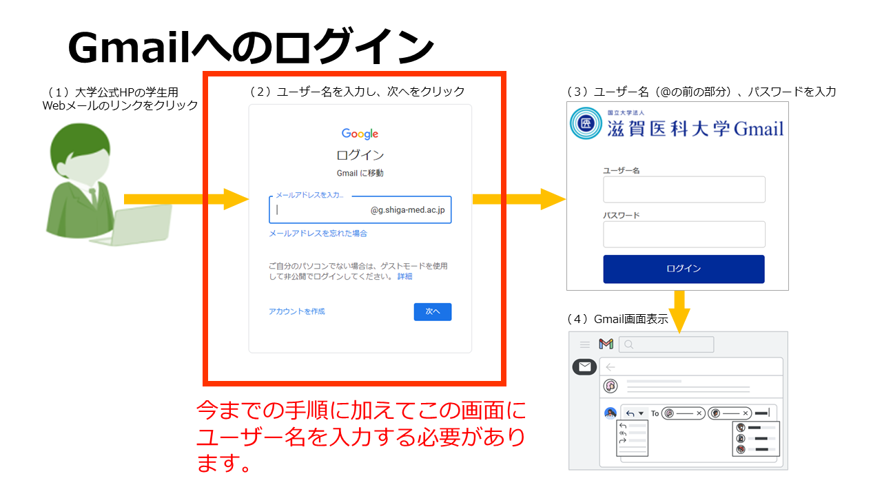 googlepage