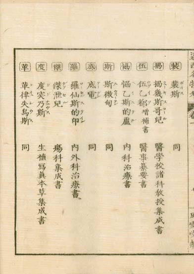 ensei iho meibutsuko v.1