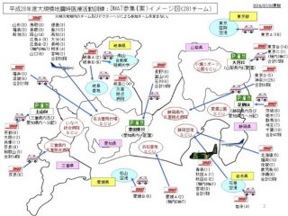 訓練イメージ図 写真:訓練イメージ図