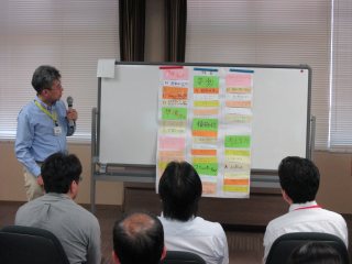 KJ法を用いた発表 写真:KJ法を用いた発表
