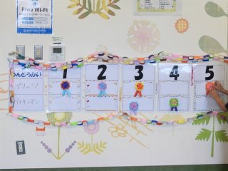 「プリッツ」チームの勝利！