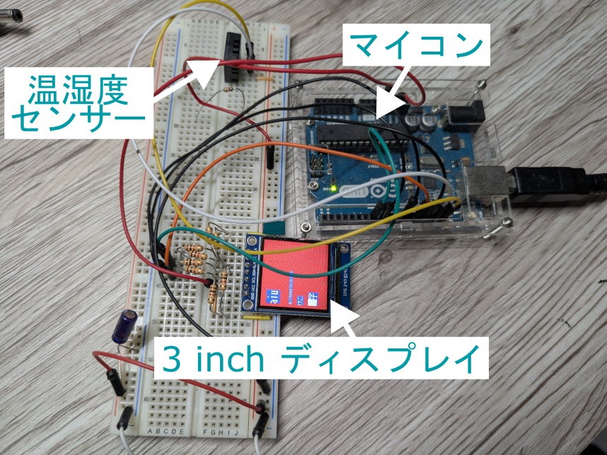 Bulk RNA-seq クラスタリングヒートマップ