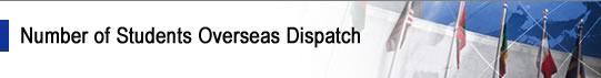 Number of Students Overseas Dispatch